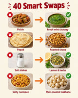 Smart swaps