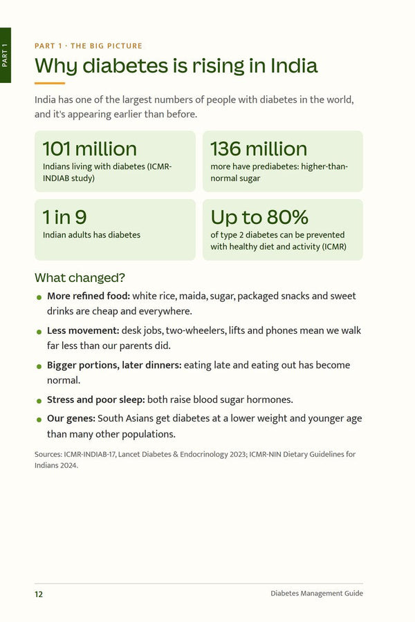 Why diabetes is rising