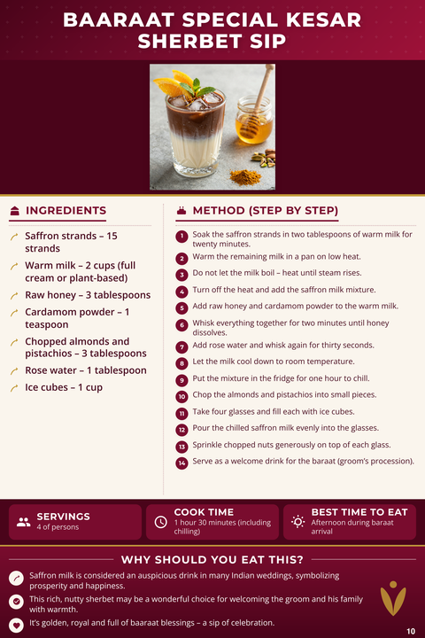 Book 10 Recipe