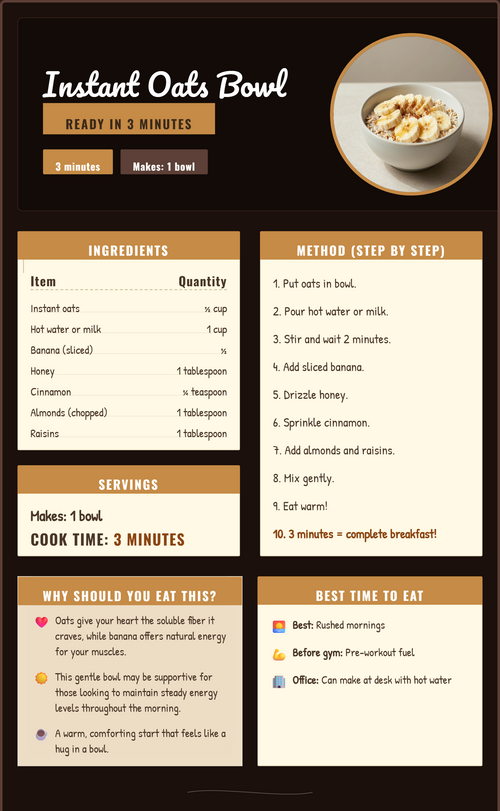Instant Oats Bowl
