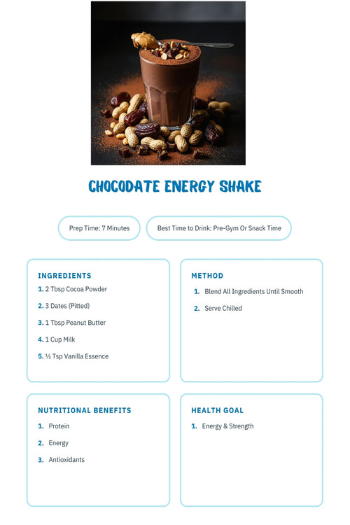 Chocolate Energy Shake