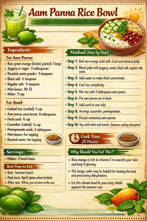 Aam Panna Rice Bowl