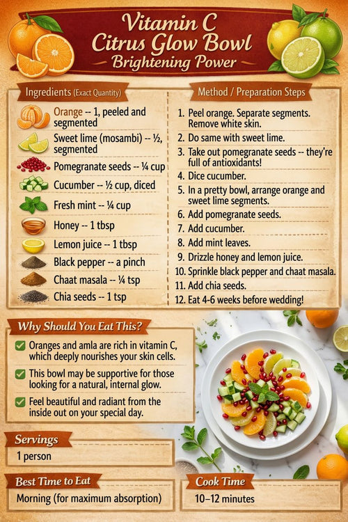 Vitamin C Citrus Glow Bowl