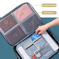 SecureVault Bag