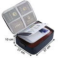 SecureVault Bag