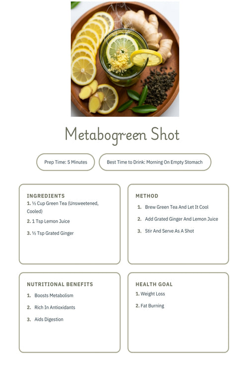 Metabogreen Shot