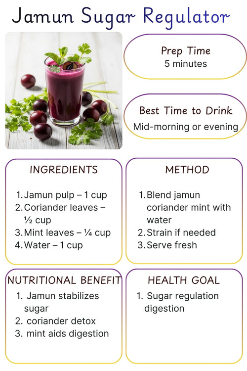 Jamun Sugar Regulator