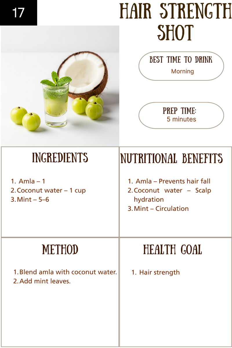 Hair strength Recipe