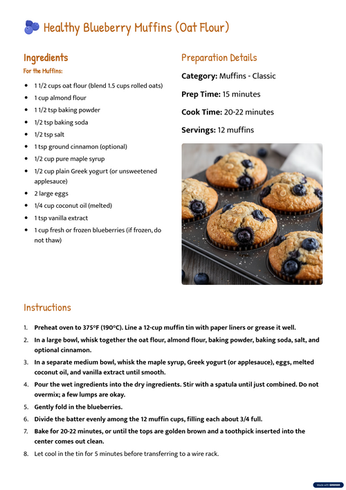 Healthy Blueberry Muffins (oats Flour)