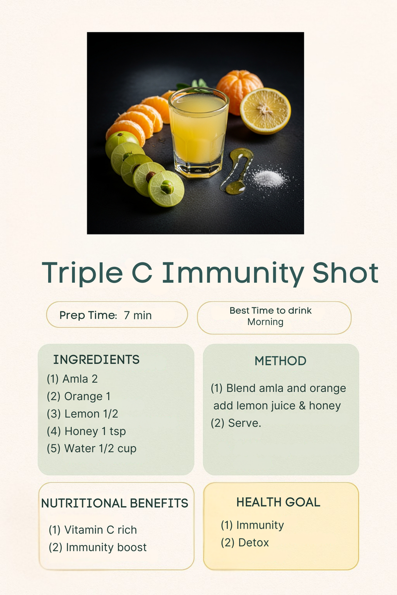 Immunity Recipe