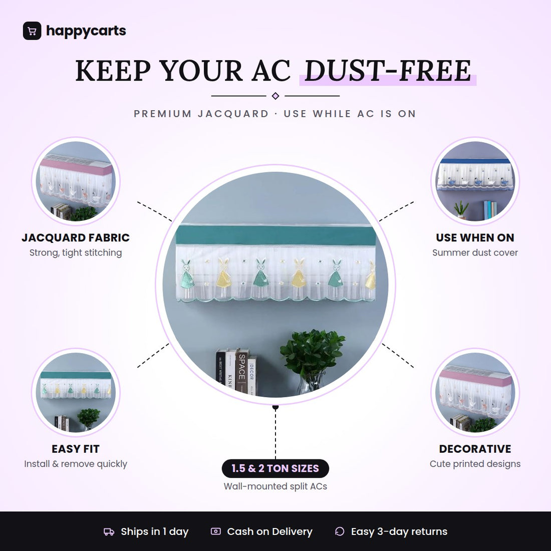Ac Dust Protection