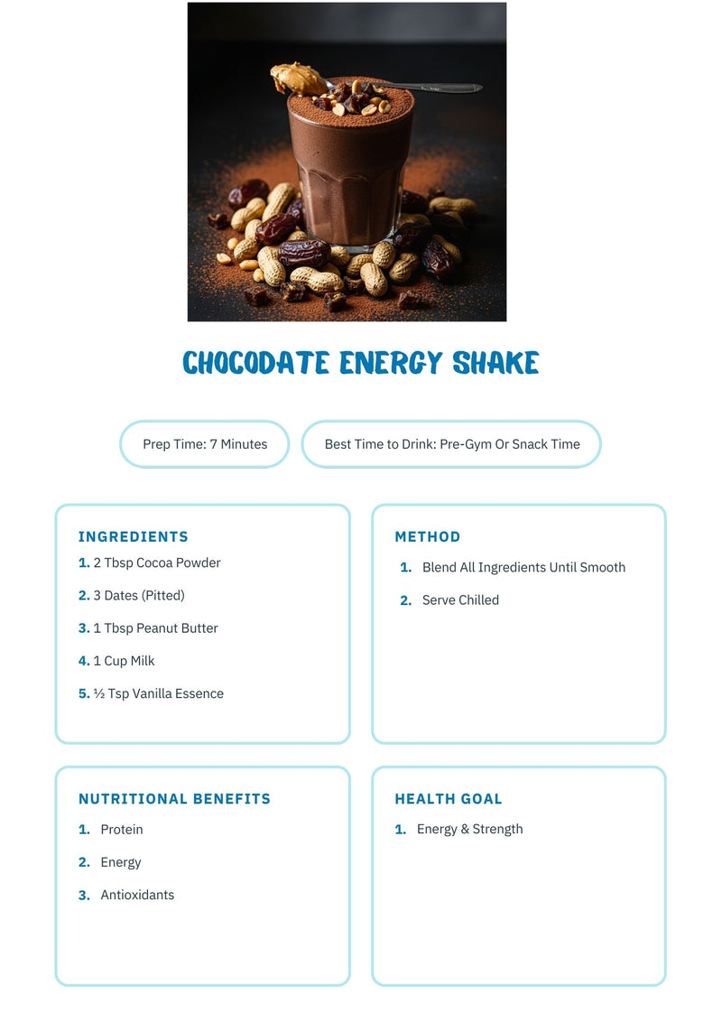 Shake Recipe