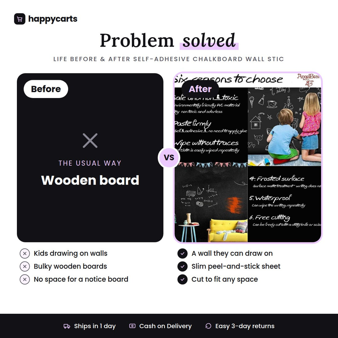 Self - Adhesive School-Board Wall Sticker Roll | Waterproof | FREE Chalks