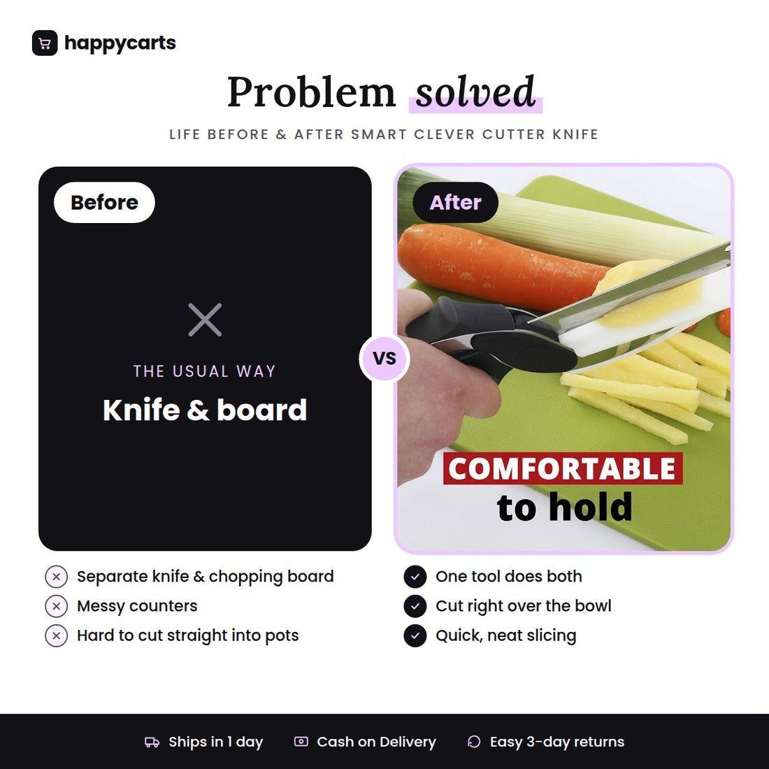 Smart Clever Cutter Knife