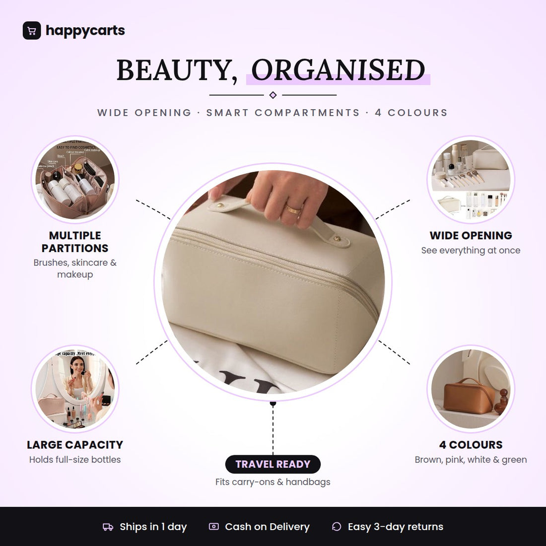 SMART UPDATED TRAVEL COSMETIC BAG