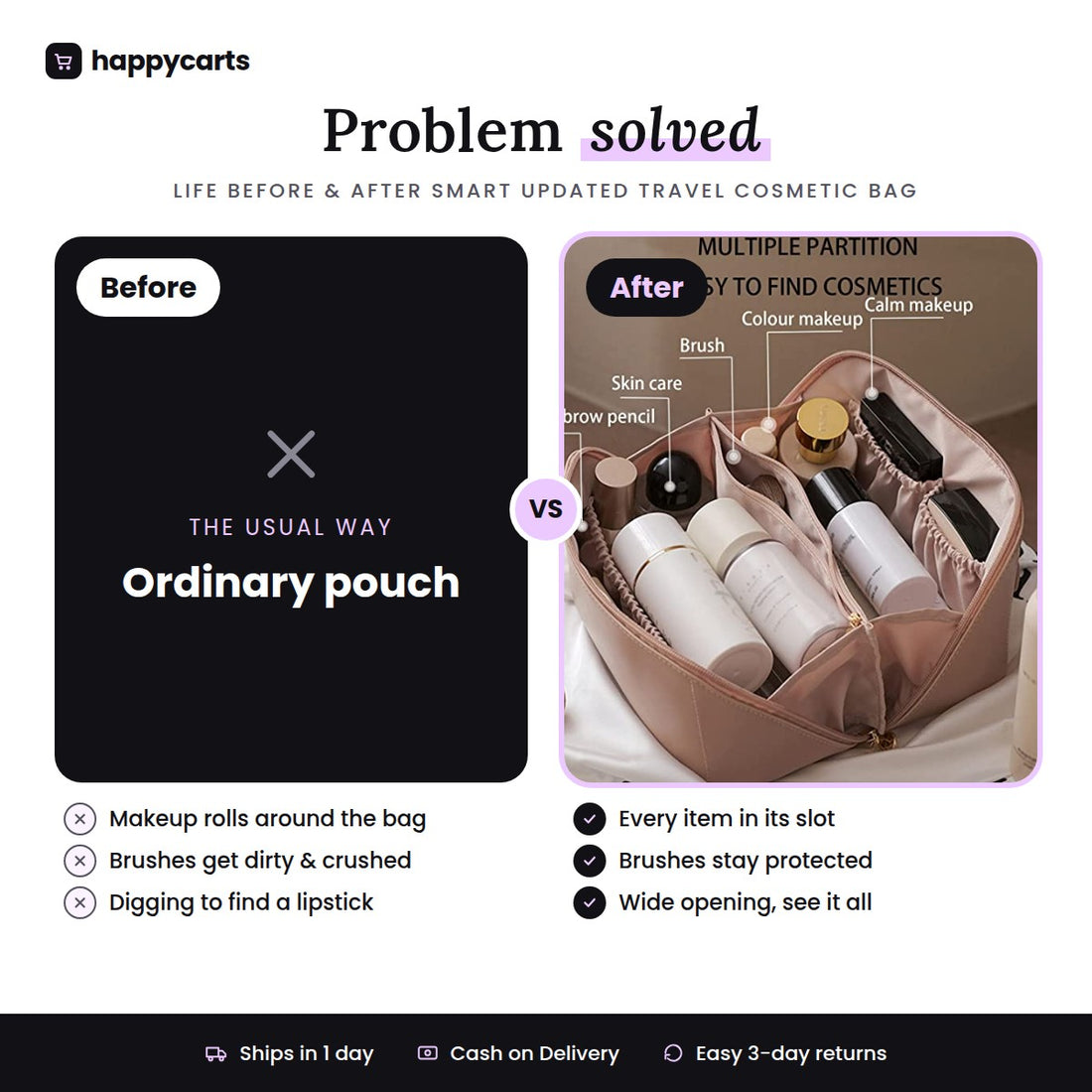 SMART UPDATED TRAVEL COSMETIC BAG