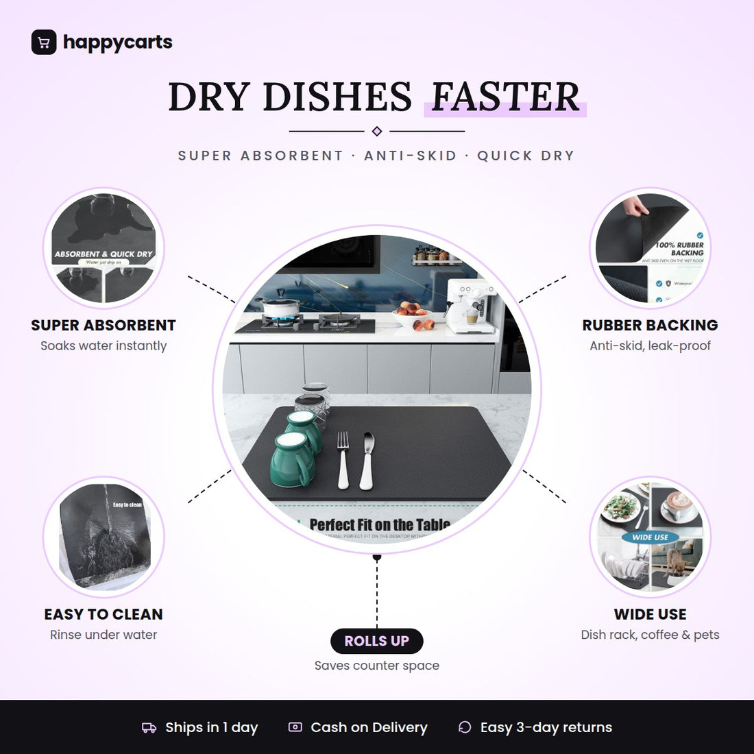 Pro SpillShield Drying mat