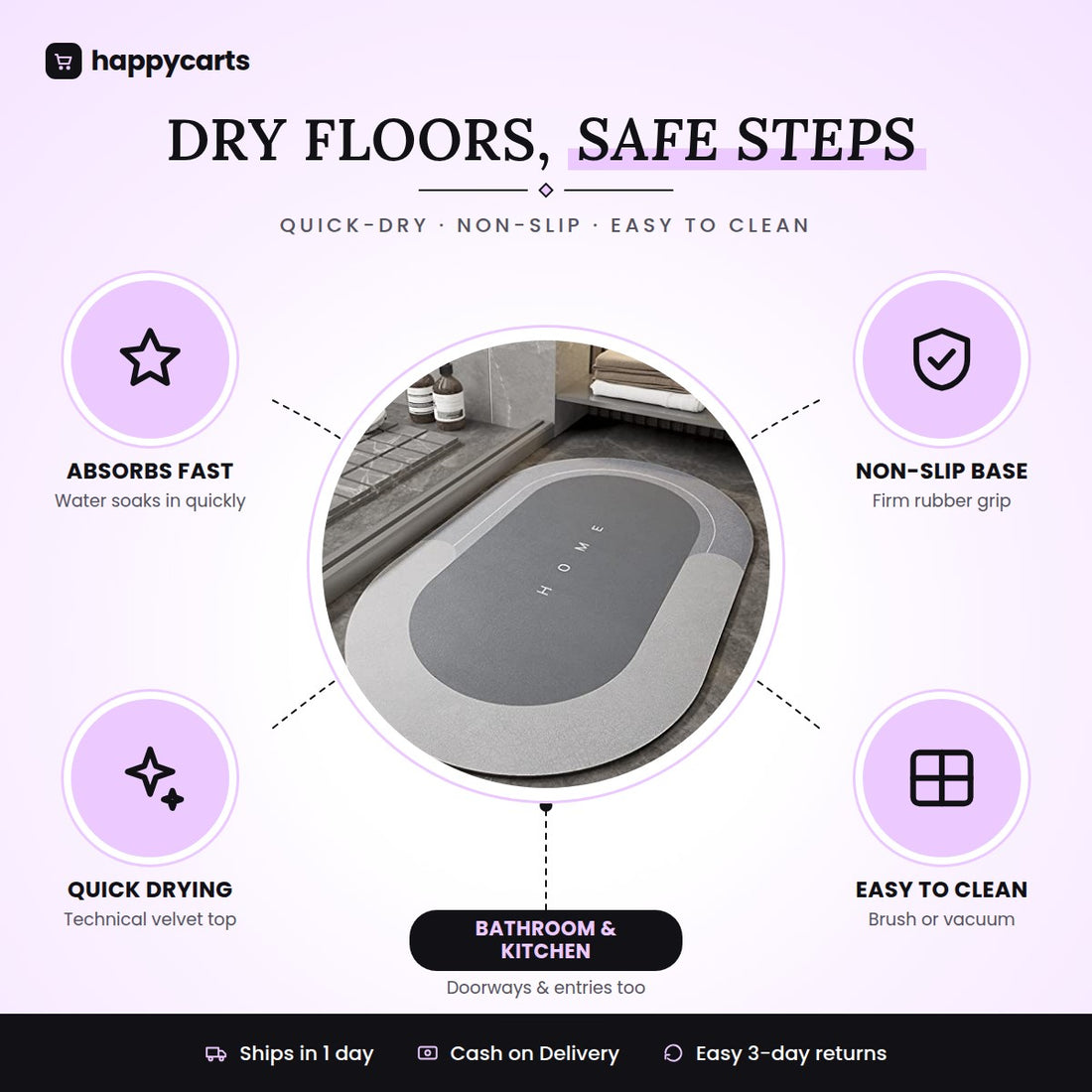 Super Absorbent Floor Mat