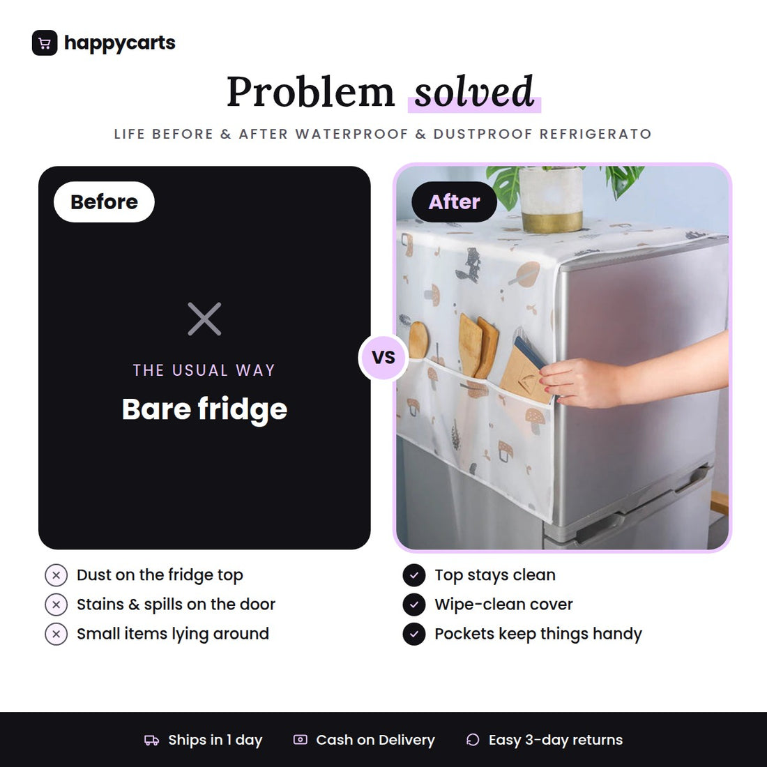 WaterProof and DustProof Refrigerator Cover