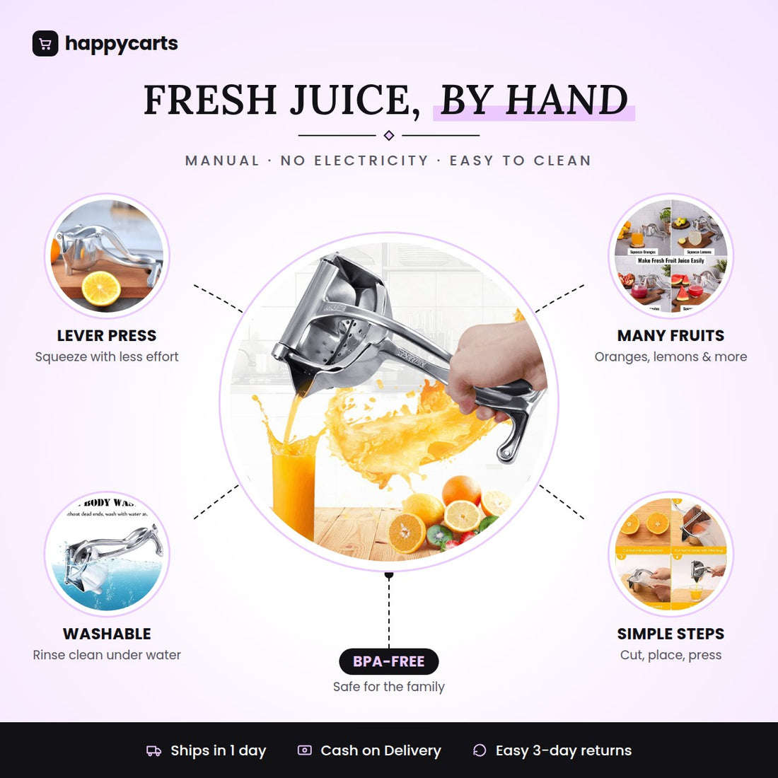 Juice Ease