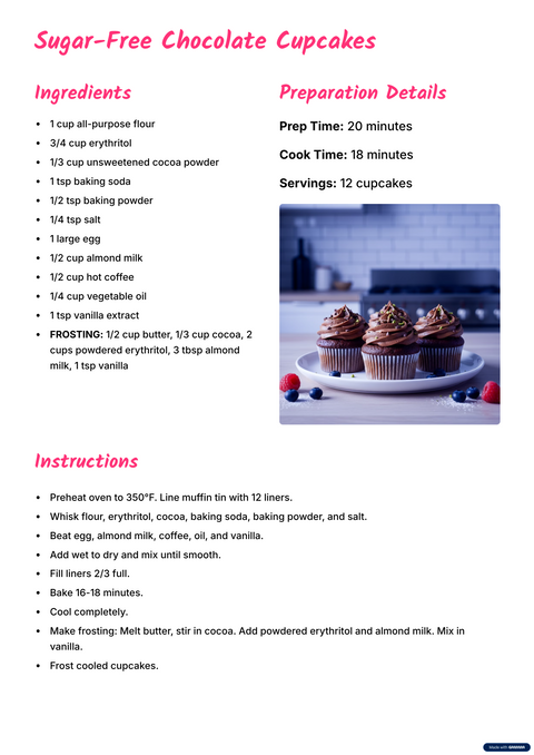 Sample recipe page