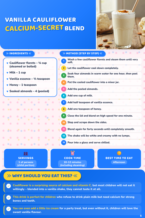 Book 7 · Kids' Nutrition & Brain-Boosting Milkshakes