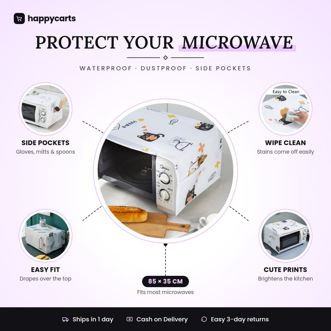 DustProof And WaterProof Microwave Oven Cover