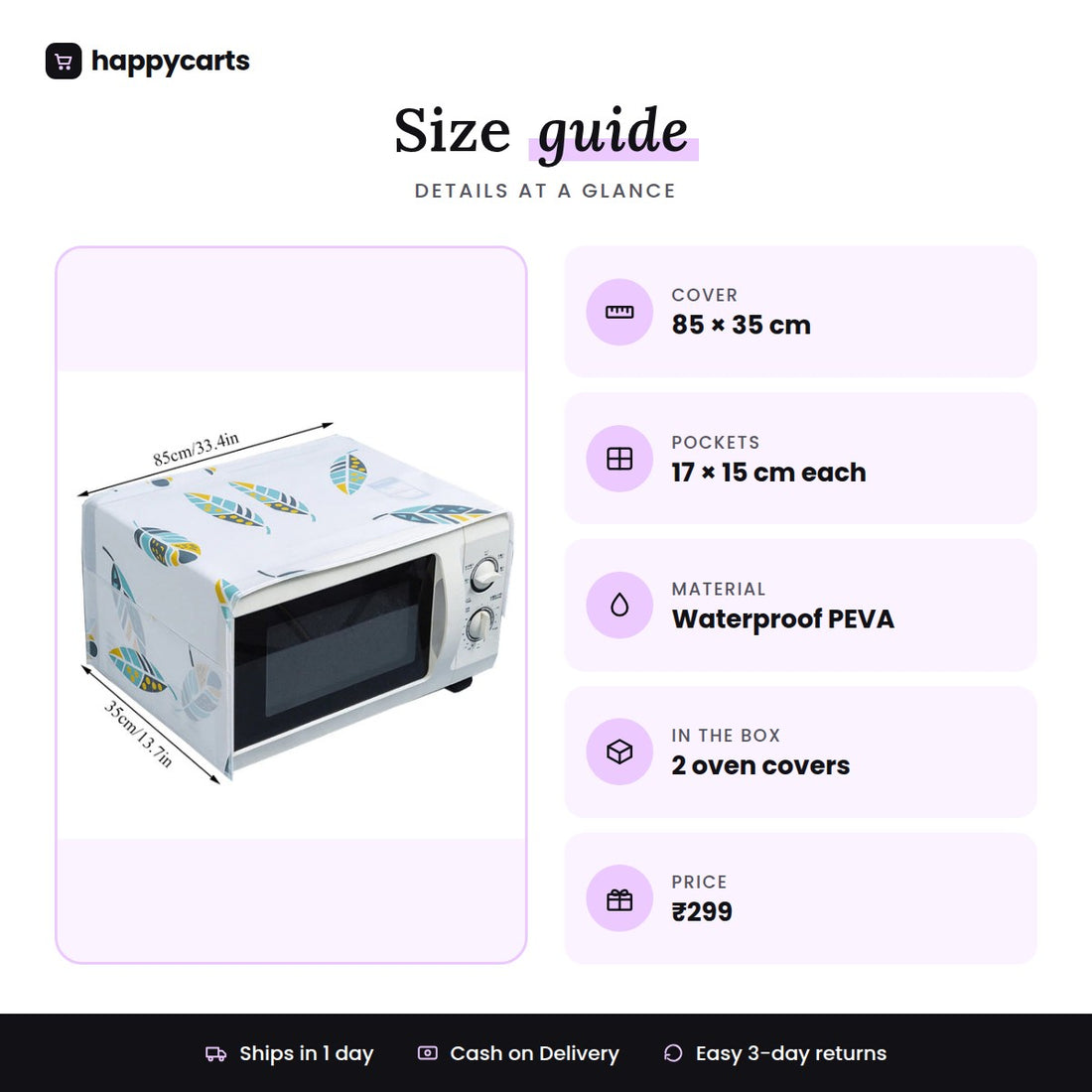DustProof And WaterProof Microwave Oven Cover