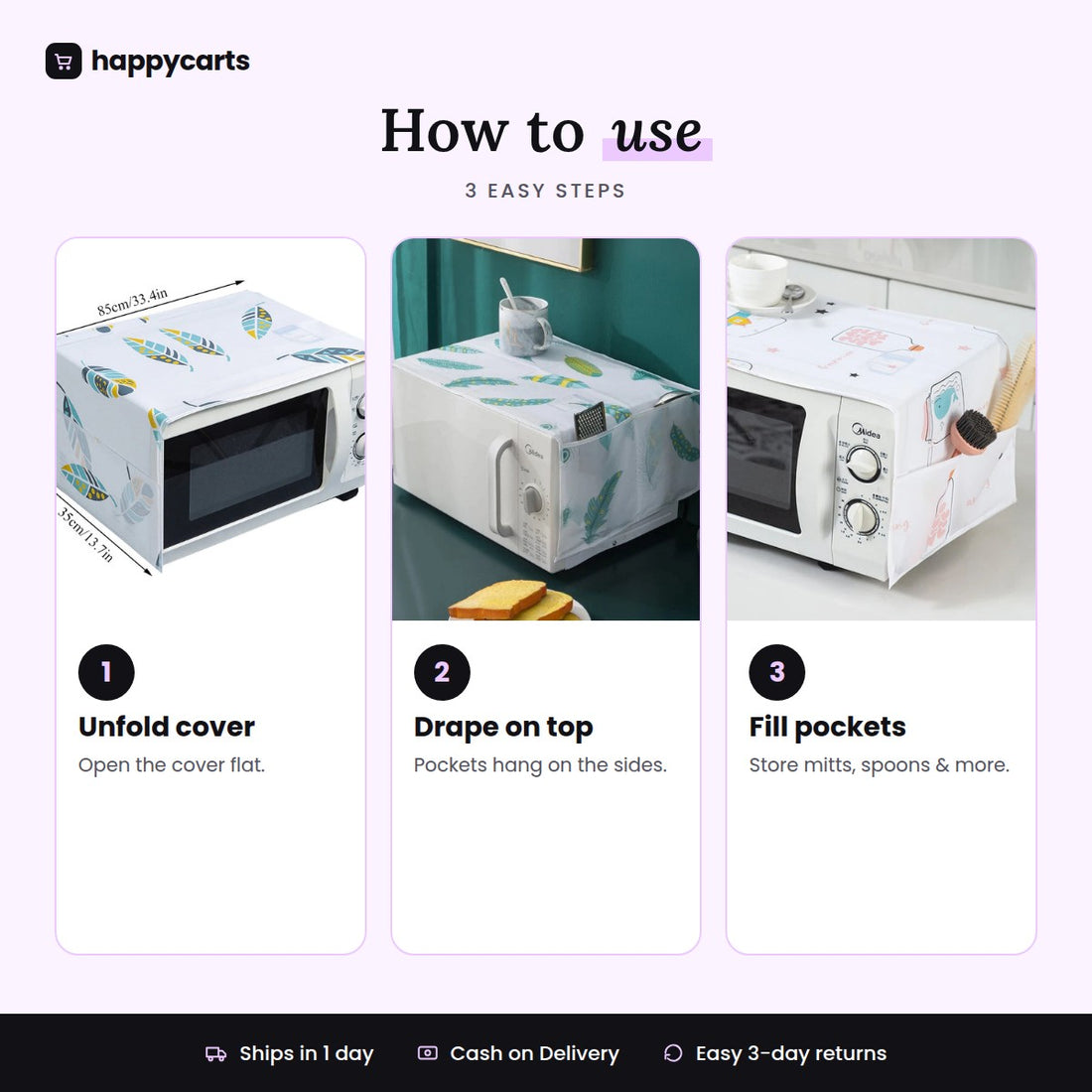 DustProof And WaterProof Microwave Oven Cover