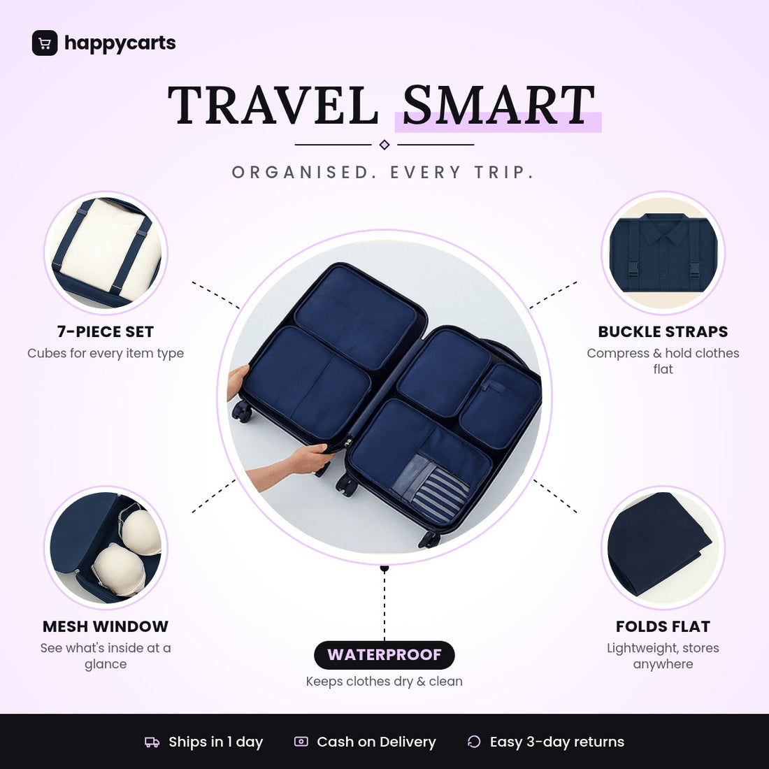 7 PCS Travel Luggage Packing cube | For All Kinds Of Clothes & Accessories (Multi-Color)