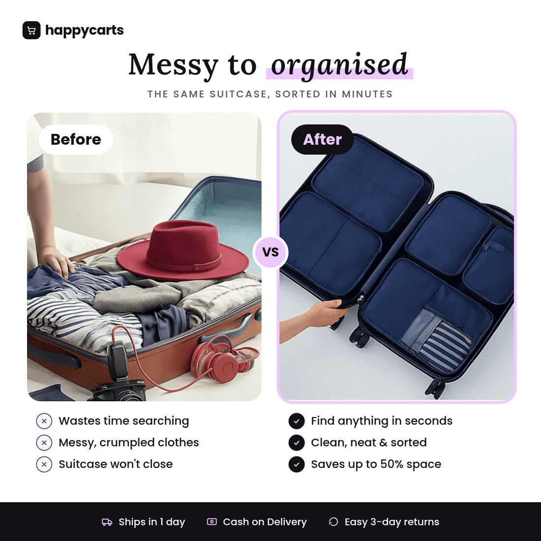 7 PCS Travel Luggage Packing cube | For All Kinds Of Clothes & Accessories (Multi-Color)