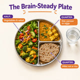 The prevention plate