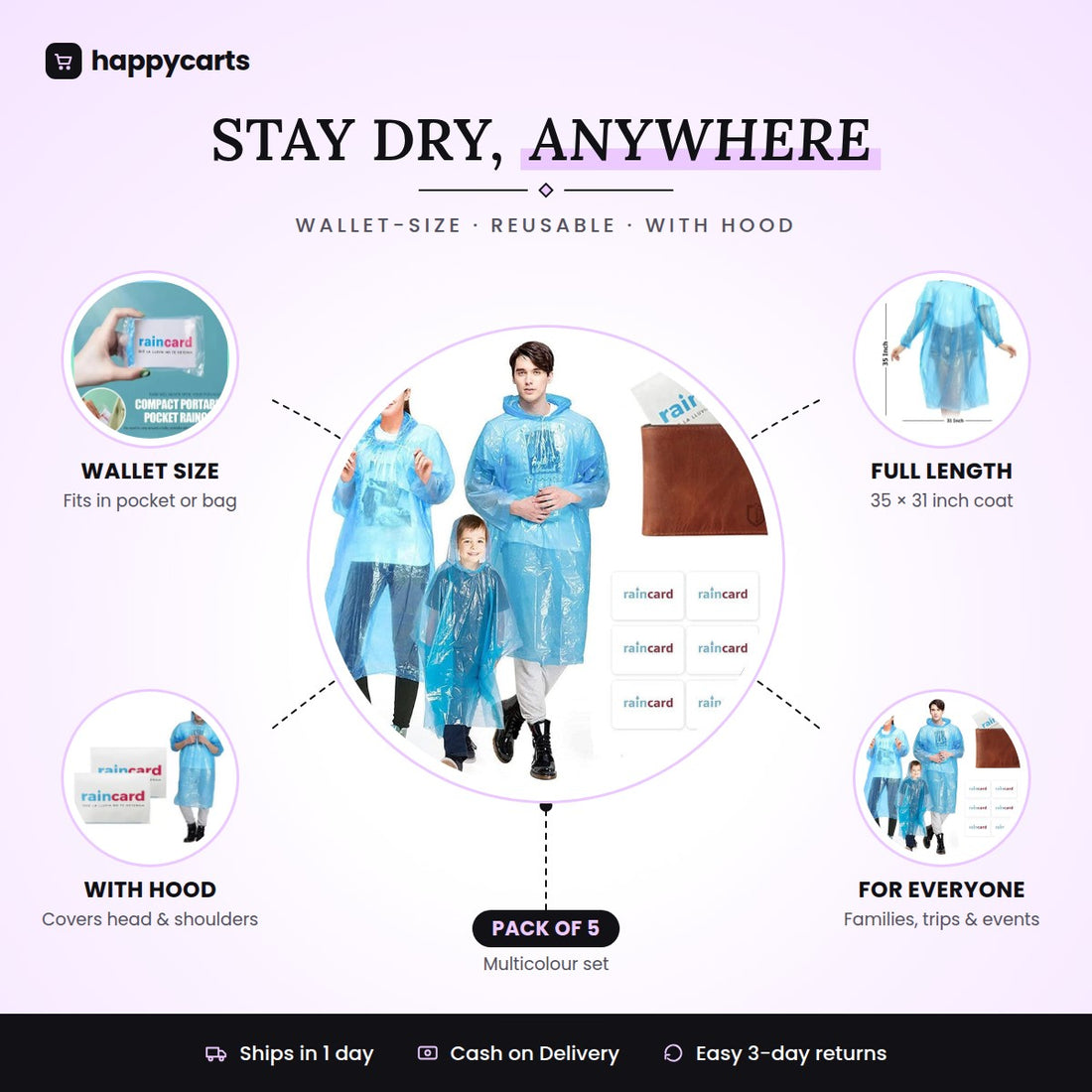 REUSABLE POCKET RAIN COAT