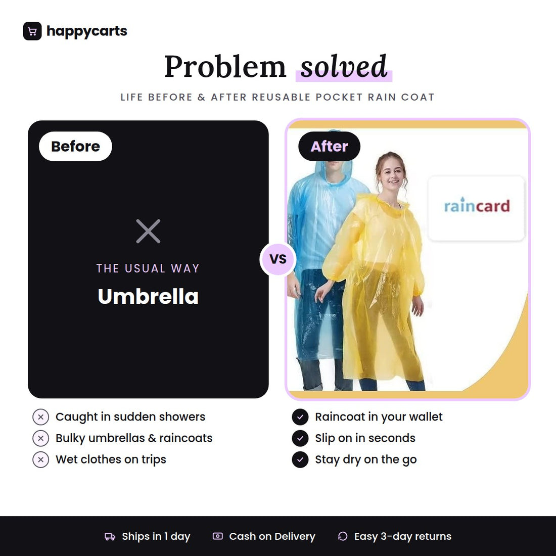 REUSABLE POCKET RAIN COAT
