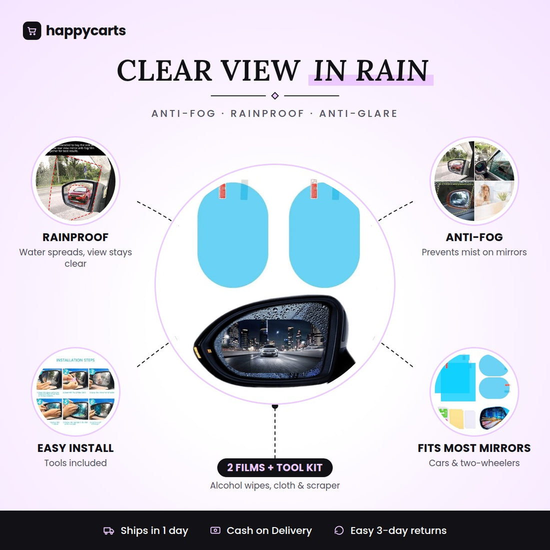 Rainproof car/Two wheeler Rearview Film