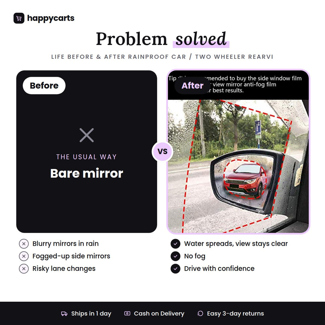 Rainproof car/Two wheeler Rearview Film