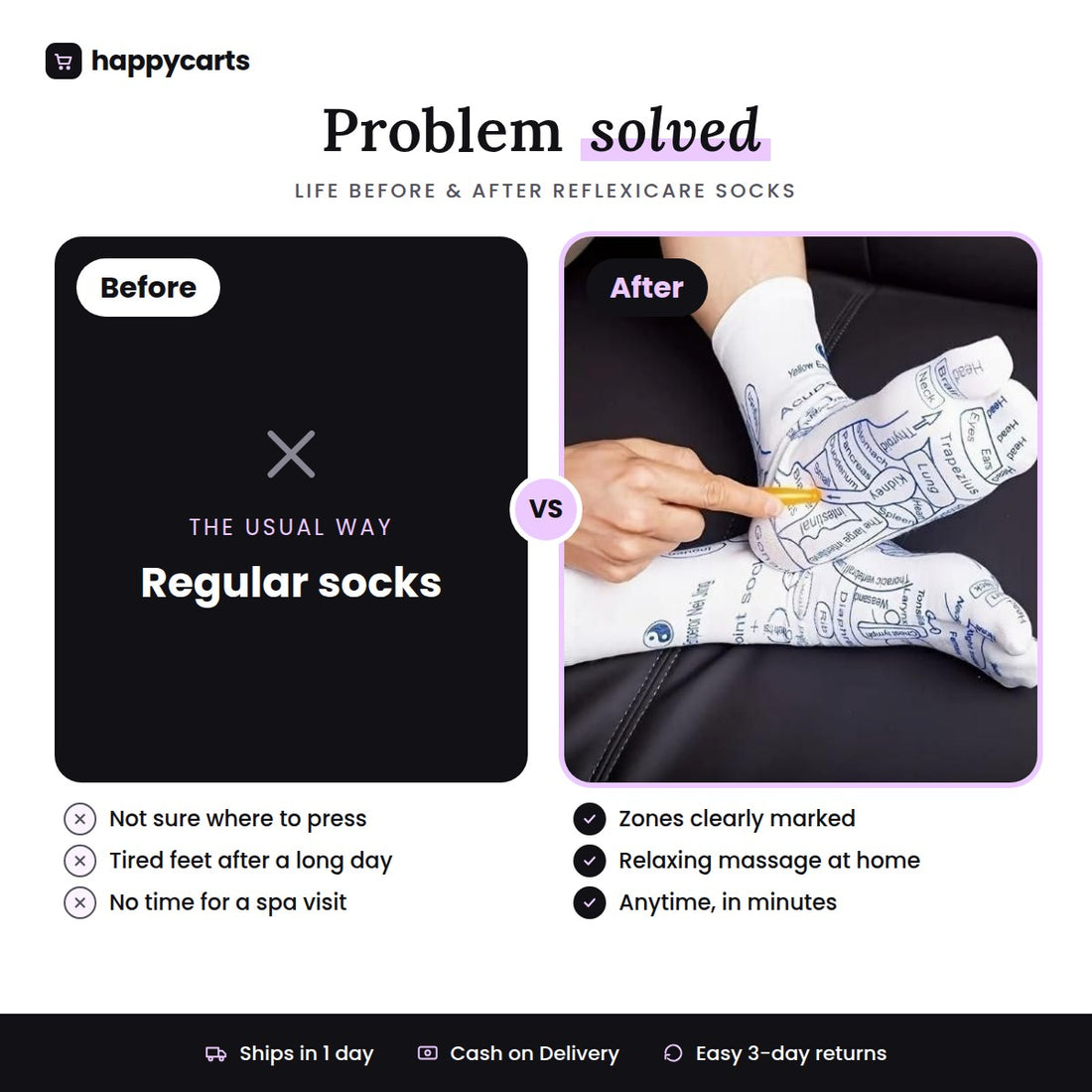 ReflexiCare Socks