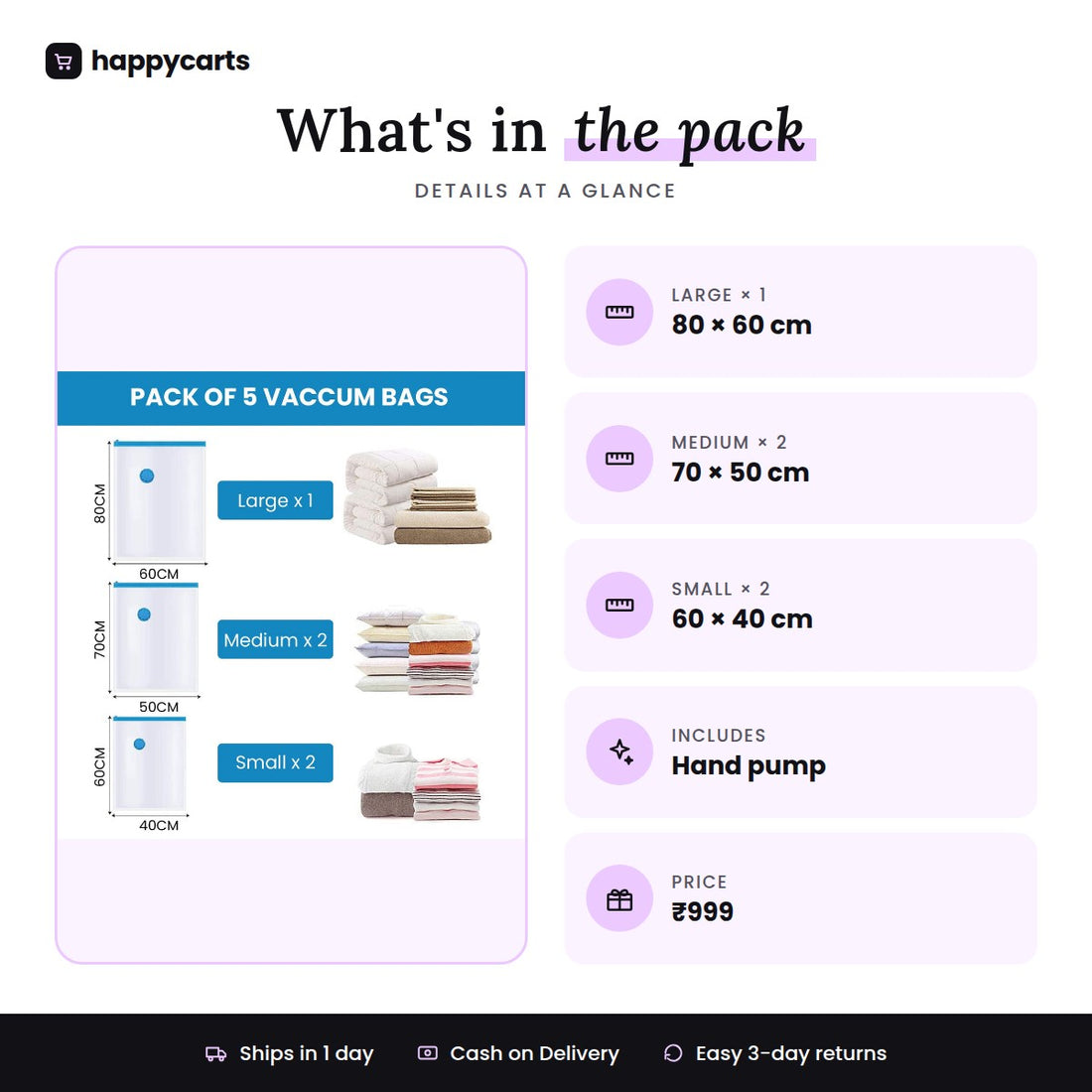 SealGuard Bags