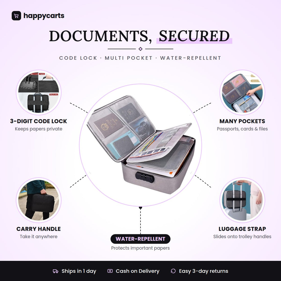 SecureVault Bag