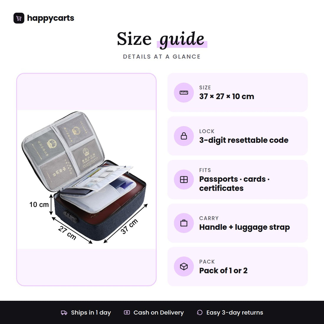 SecureVault Bag
