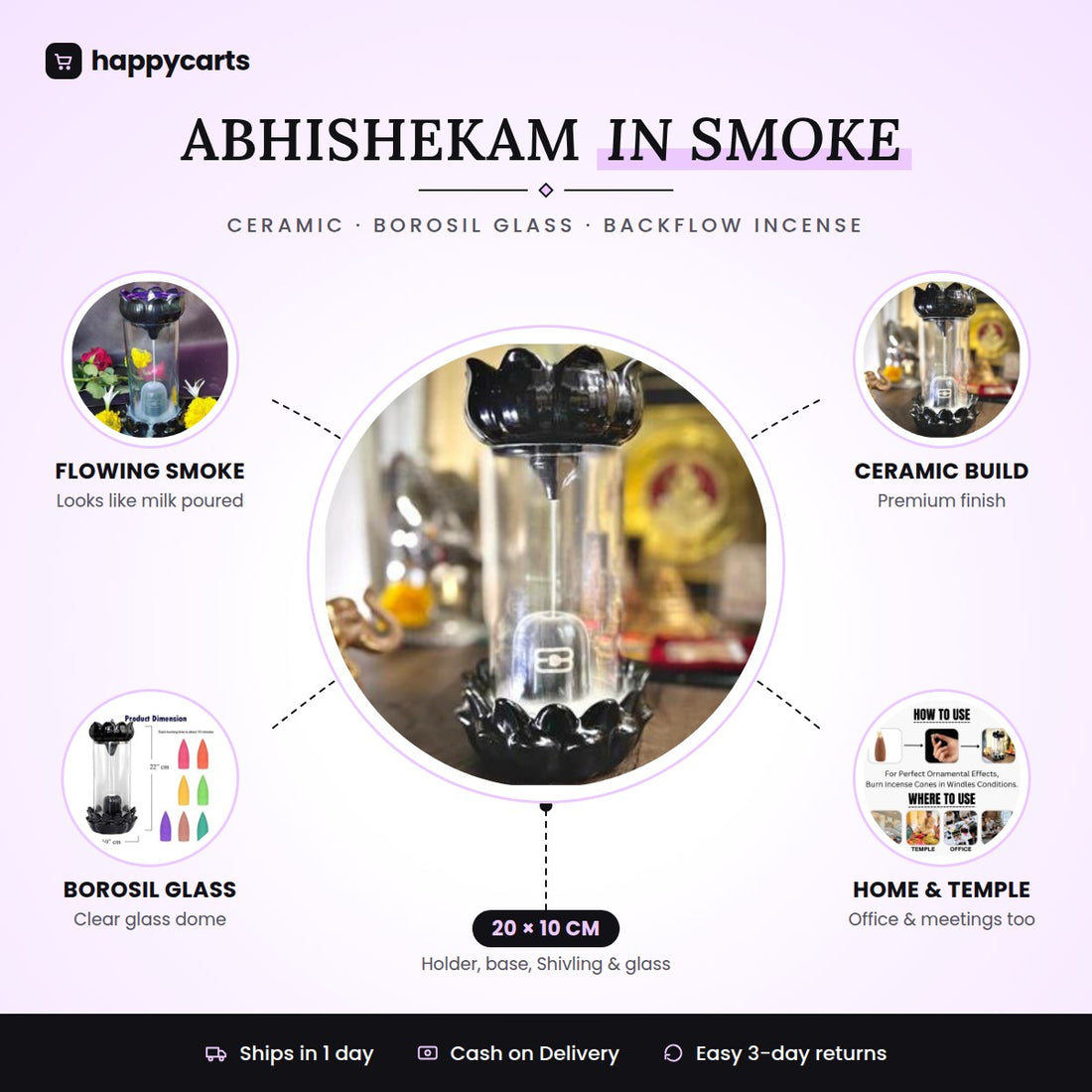 Shiva Abhishek™ [LIMITED EDITION]