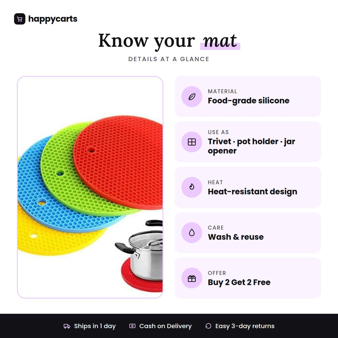 Multipurpose Silicone Mat