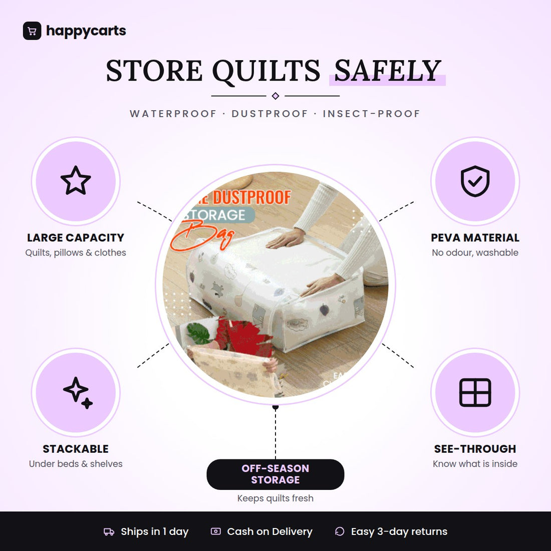 Dustproof Storeage Bag