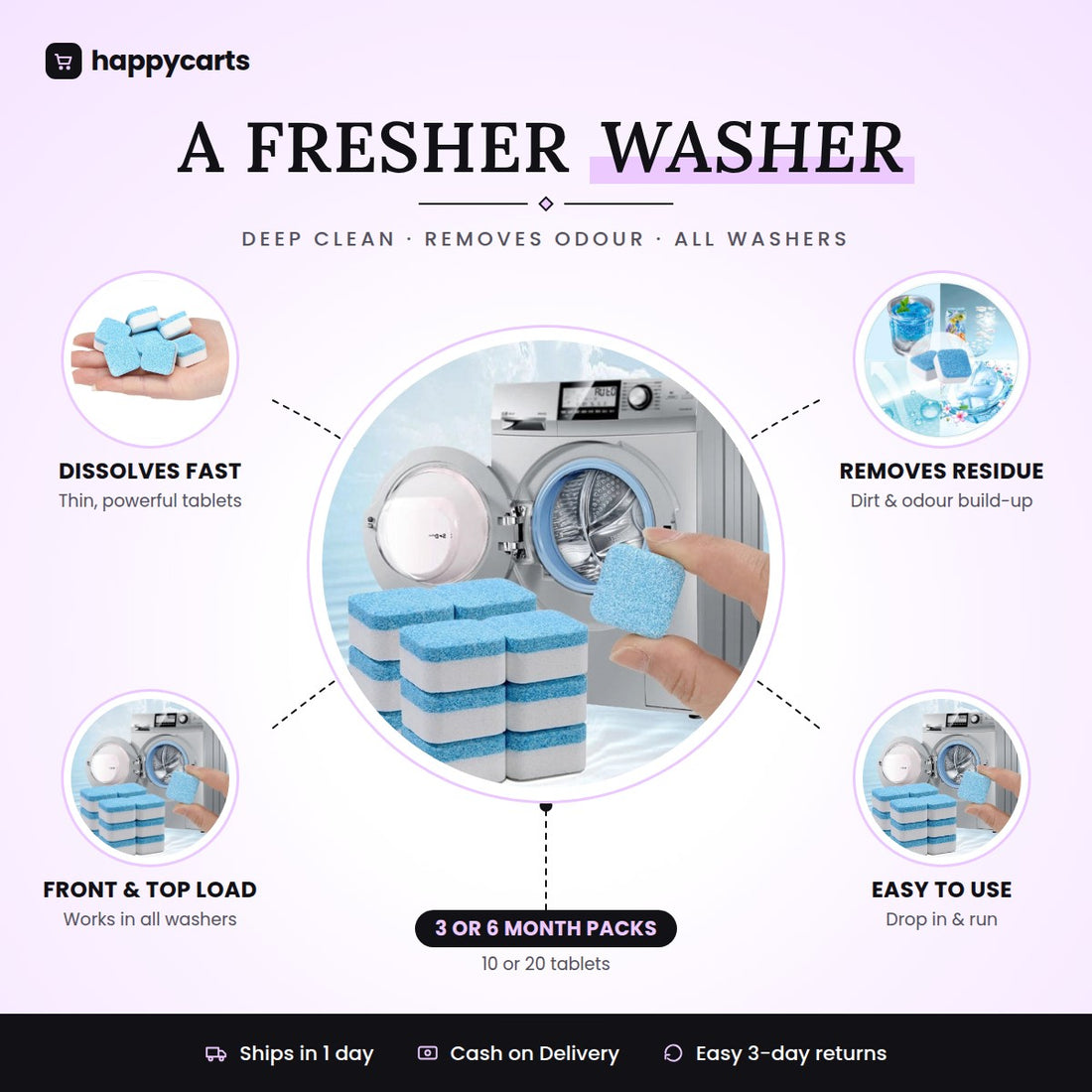 Washing Machine Deep Cleaning Tablet
