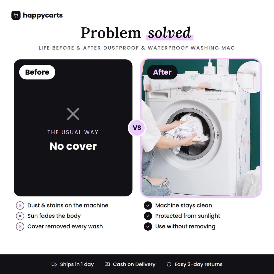 DustProof And WaterProof Washing Machine Cover  (Multicolour Design)