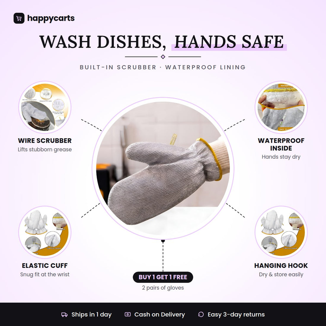 WashMate Gloves