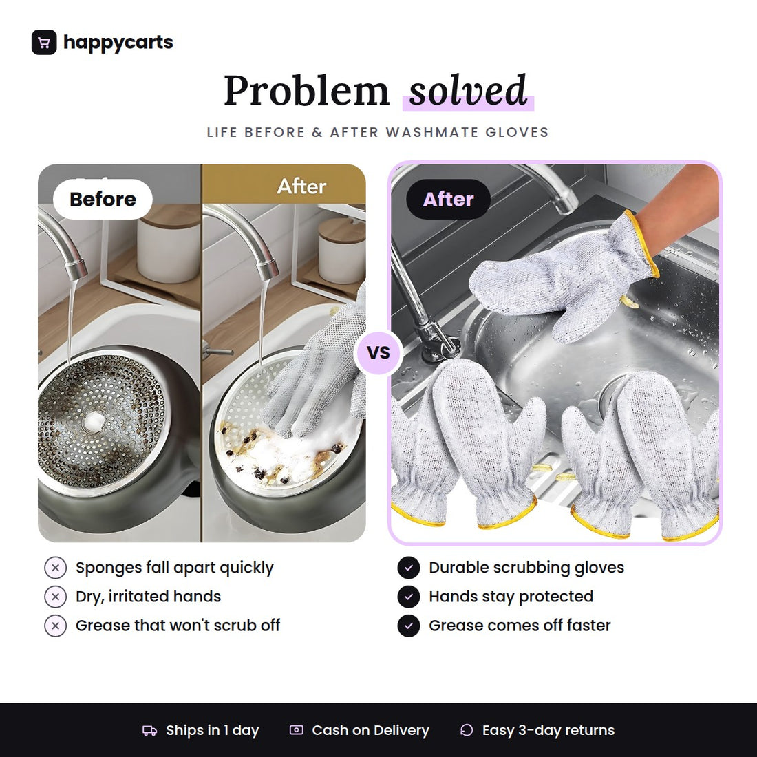 WashMate Gloves